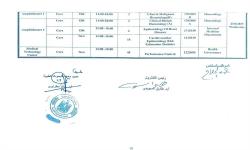 Exam Schedule Spring 2025
