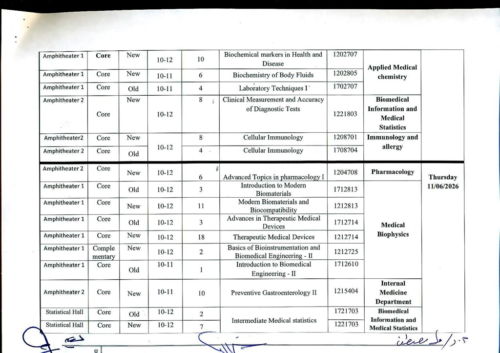 exam