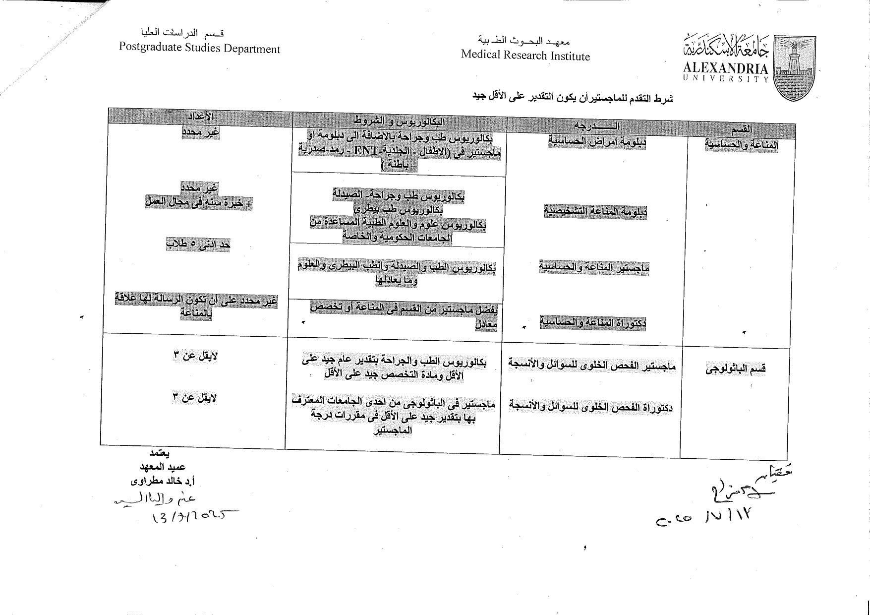 اعلان الدراسات العليا خريف 2025 page 0001